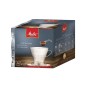 1x4 Porta de filtro de plástico transparente "para" Melitta com medição de café 1x4 Porta de filtro de plástico transparente "para" Melitta com medição de café