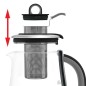 Jaïpur BTH530 Kettle Teapot - Riviera & Bar Jaïpur BTH530 Kettle Teapot - Riviera & Bar