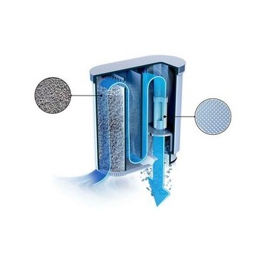 Lot de 6 x Cartouche filtrante Aquaclean SAECO PHILIPS CA6903/10 - 421946039401 / 421944050461