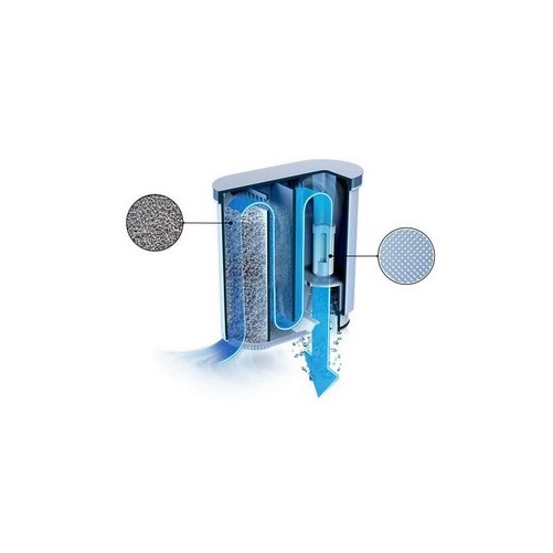 Lot de 6 x Cartouche filtrante Aquaclean SAECO PHILIPS CA6903/10 - 421946039401 / 421944050461