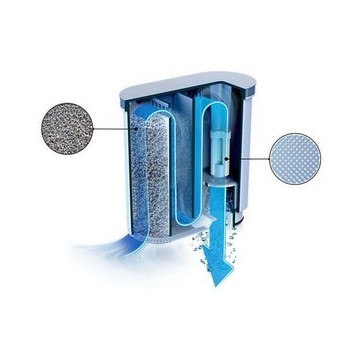 lot de 6 x Cartouche filtrante Saeco Aquaclean CA6903/10