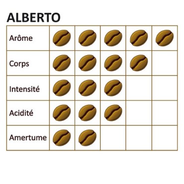 Alberto Grain Café - 1kg - Mapalga