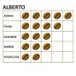 Pack x 6 Café grain ALBERTO - 1Kg - MAPALGA Pack x 6 Café grain ALBERTO - 1Kg - MAPALGA