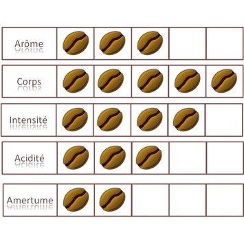 Café en grain BOSCO 6 X 1kg - CAFÉ DU VIEUX PÊCHEUR