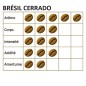 Pack x 6 Café grain BRÉSIL CERRADO - 1 kg - MAPALGA Pack x 6 Café grain BRÉSIL CERRADO - 1 kg - MAPALGA