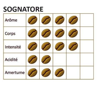 Café grain décaféiné SOGNATORE - 250g - TORVECA