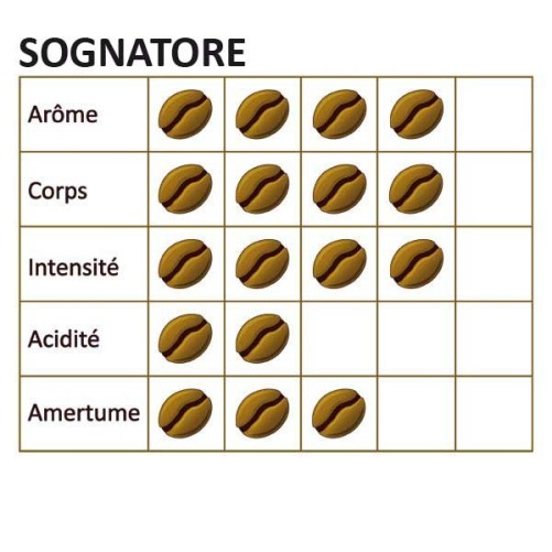 Café grain décaféiné SOGNATORE - 250g - TORVECA