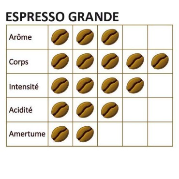 Café grain ESPRESSO GRANDE - 1 Kg - MAPALGA