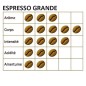 Café grain ESPRESSO GRANDE - 1 Kg - MAPALGA Café grain ESPRESSO GRANDE - 1 Kg - MAPALGA