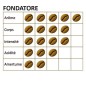 Café grain FONDATORE - 250g - TORVECA Café grain FONDATORE - 250g - TORVECA