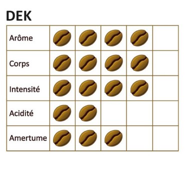 Café decafeine - 1 kg - Torveca