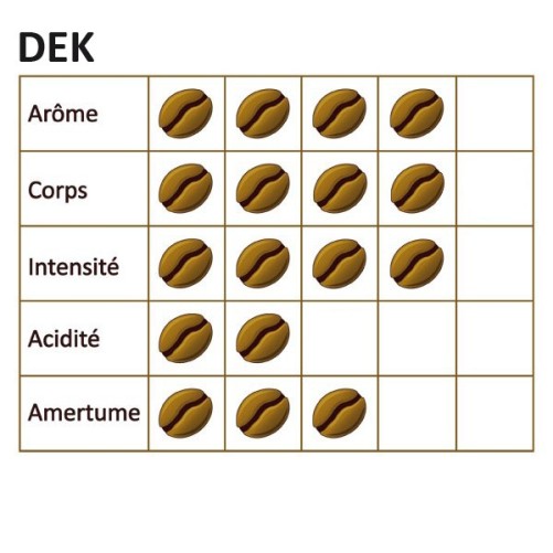 Café decafeine - 1 kg - Torveca