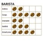 Café grain BARISTA - 250g - TORVECA Café grain BARISTA - 250g - TORVECA
