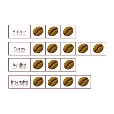 Café en grains DELTA CAFES GRAN ESPRESSO 1 kg